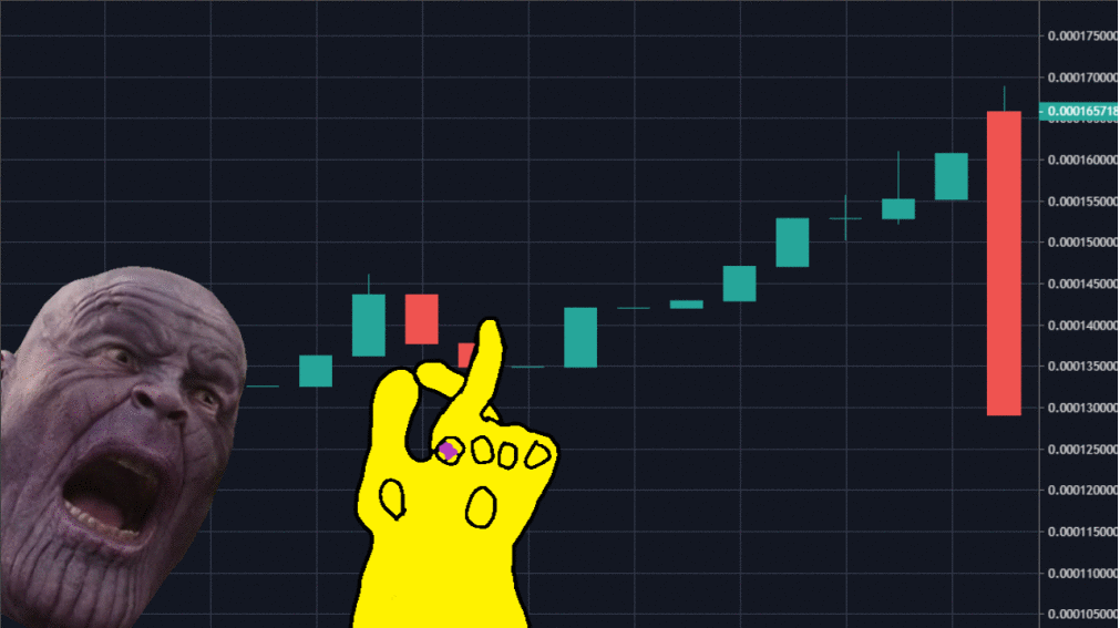 Thanos snaps red line on chart — Reaction meme