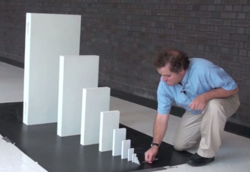 Domino Effect meme template — Templates meme