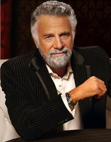 I don't always meme template — Templates meme